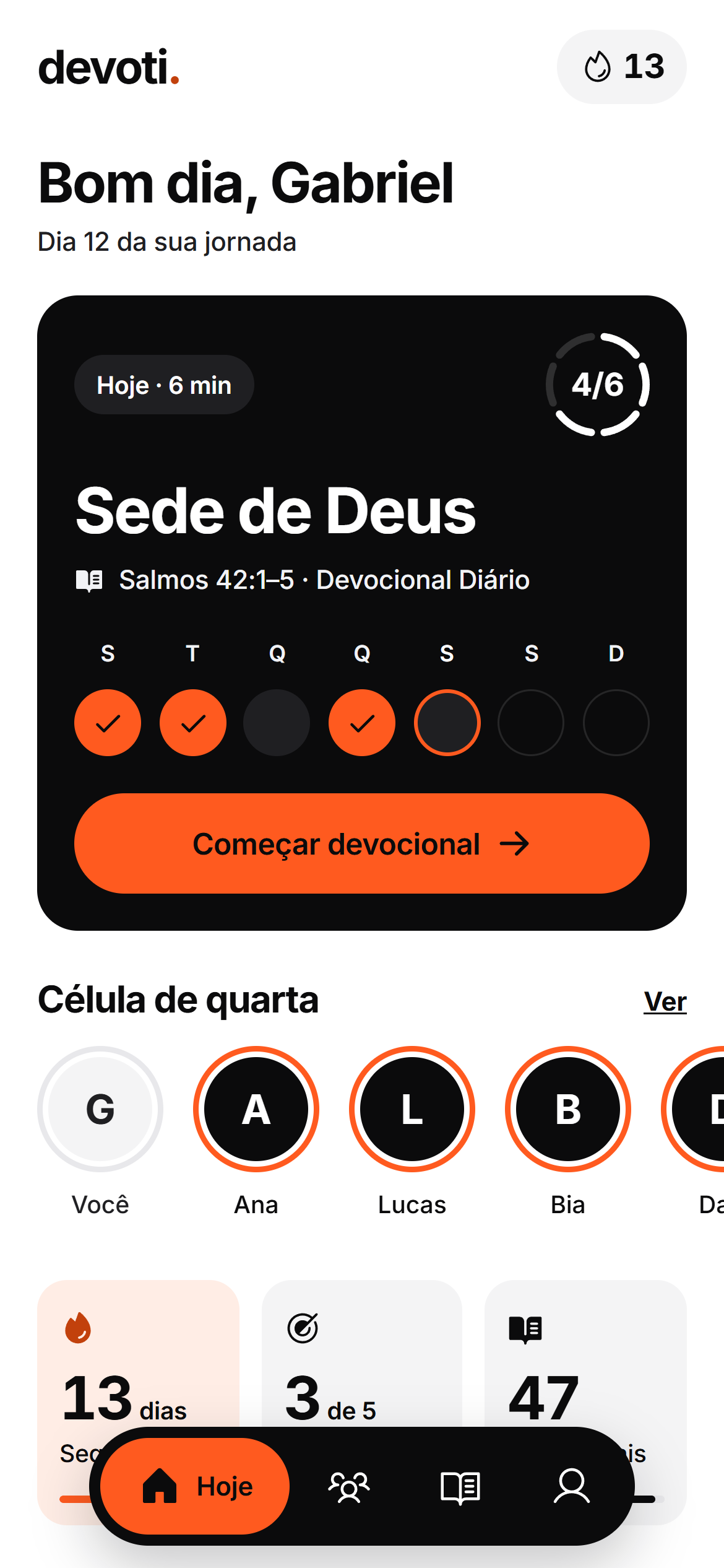 A tela Hoje do Devoti: bom dia, a devocional Sede de Deus, a semana com os dias feitos e as pessoas do Circle que já fizeram.
